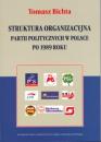 Struktura organizacyjna partii politycznych w Polsce po 1989 roku